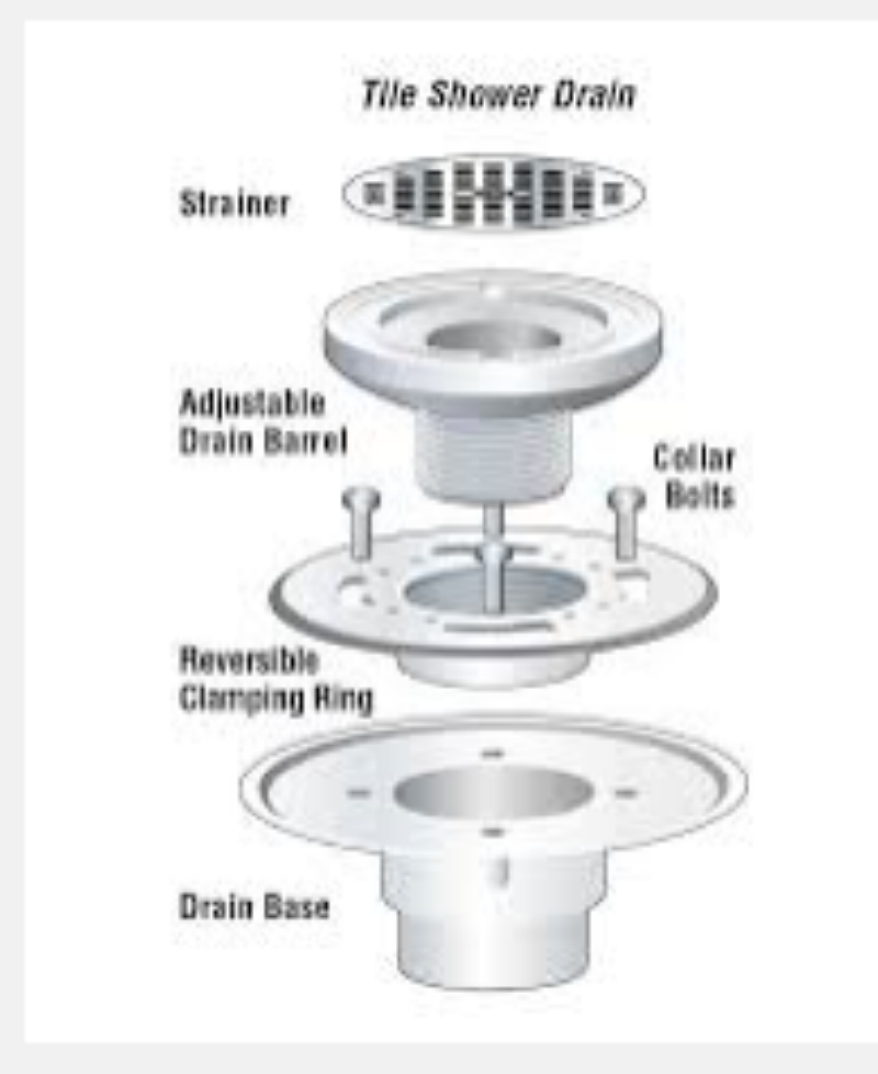 index-of-shower